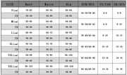 Hot Exotic Lingerie Woman Cosplay Costume Sexy Dress Cosplay Uniform Schoolgirl Costume Sexy Exotic Lingerie Plus Size Babydoll